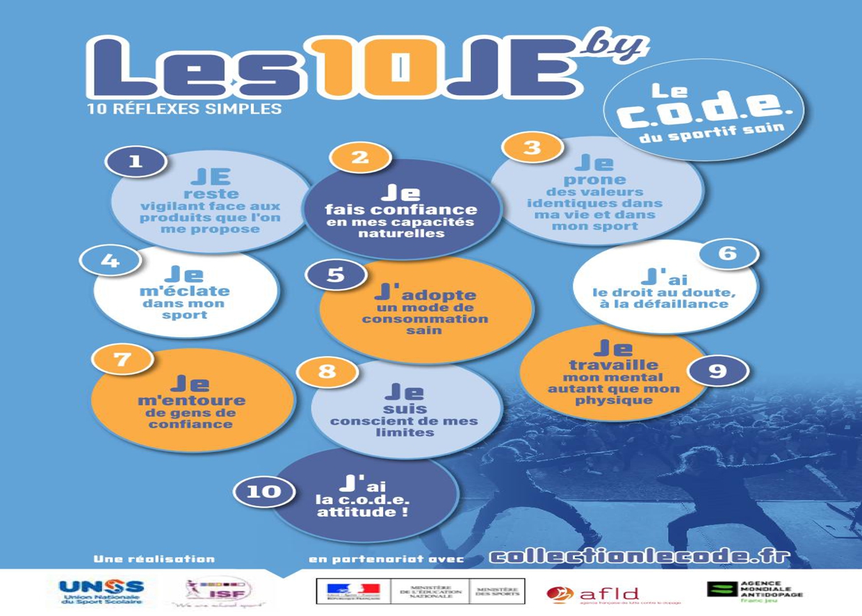 Le code du sportif sain