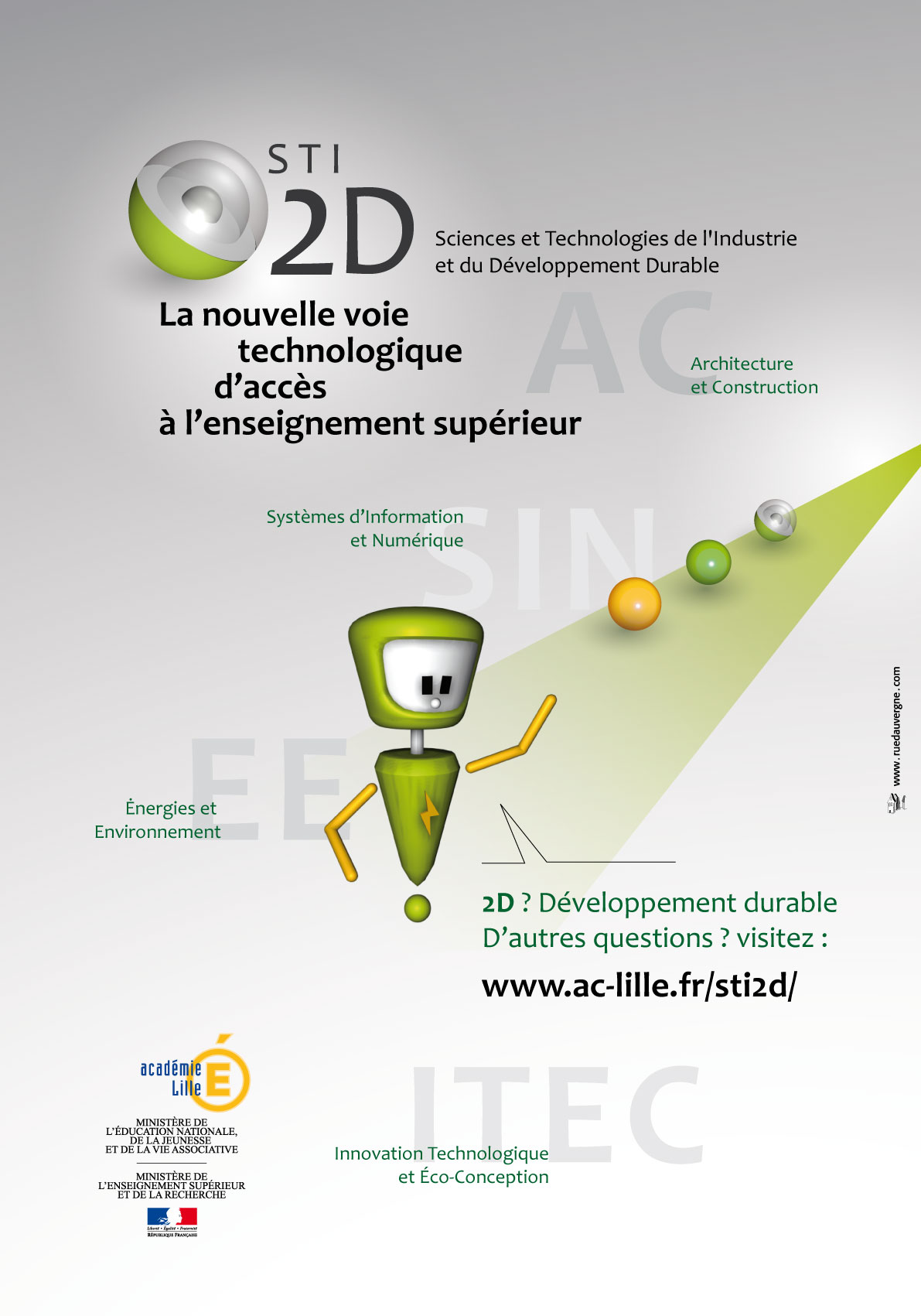 Animation interactive Sti2D